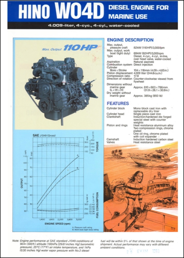 Hino W04D marine diesel engine Technical Sheet – MARINE DIESEL BASICS